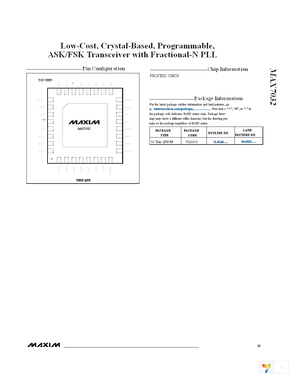 MAX7032EVKIT-315 Page 31