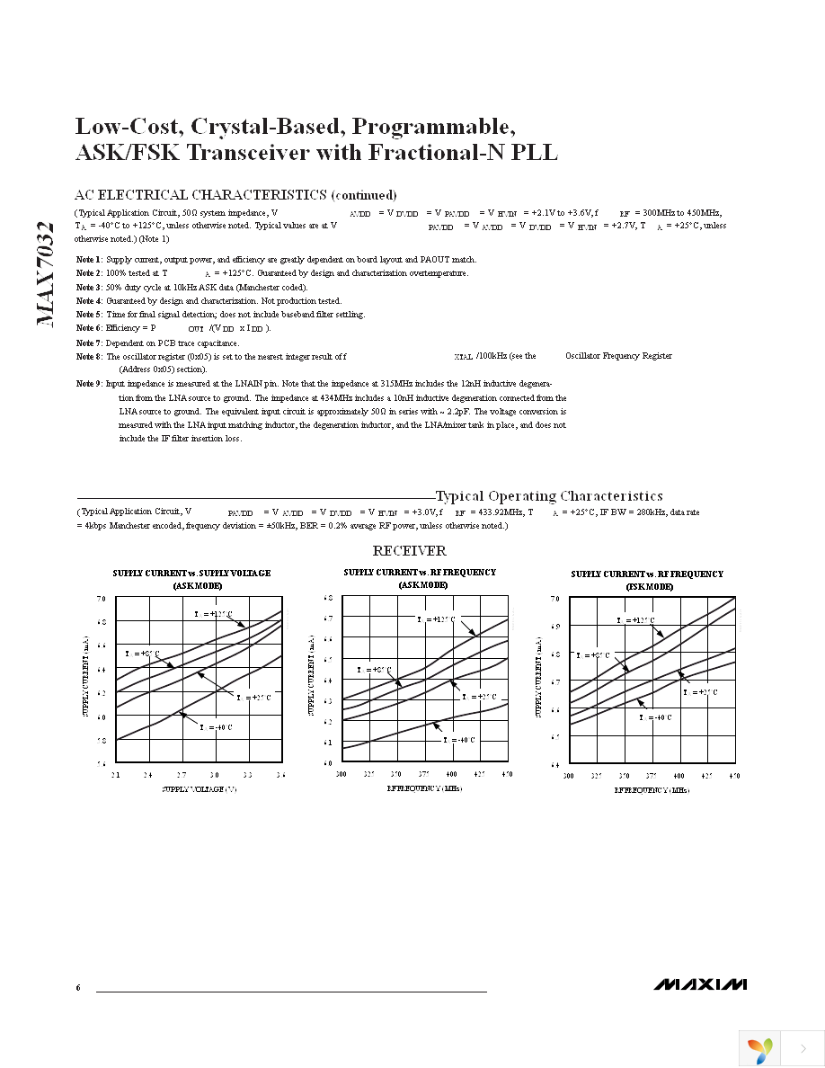 MAX7032EVKIT-315 Page 6