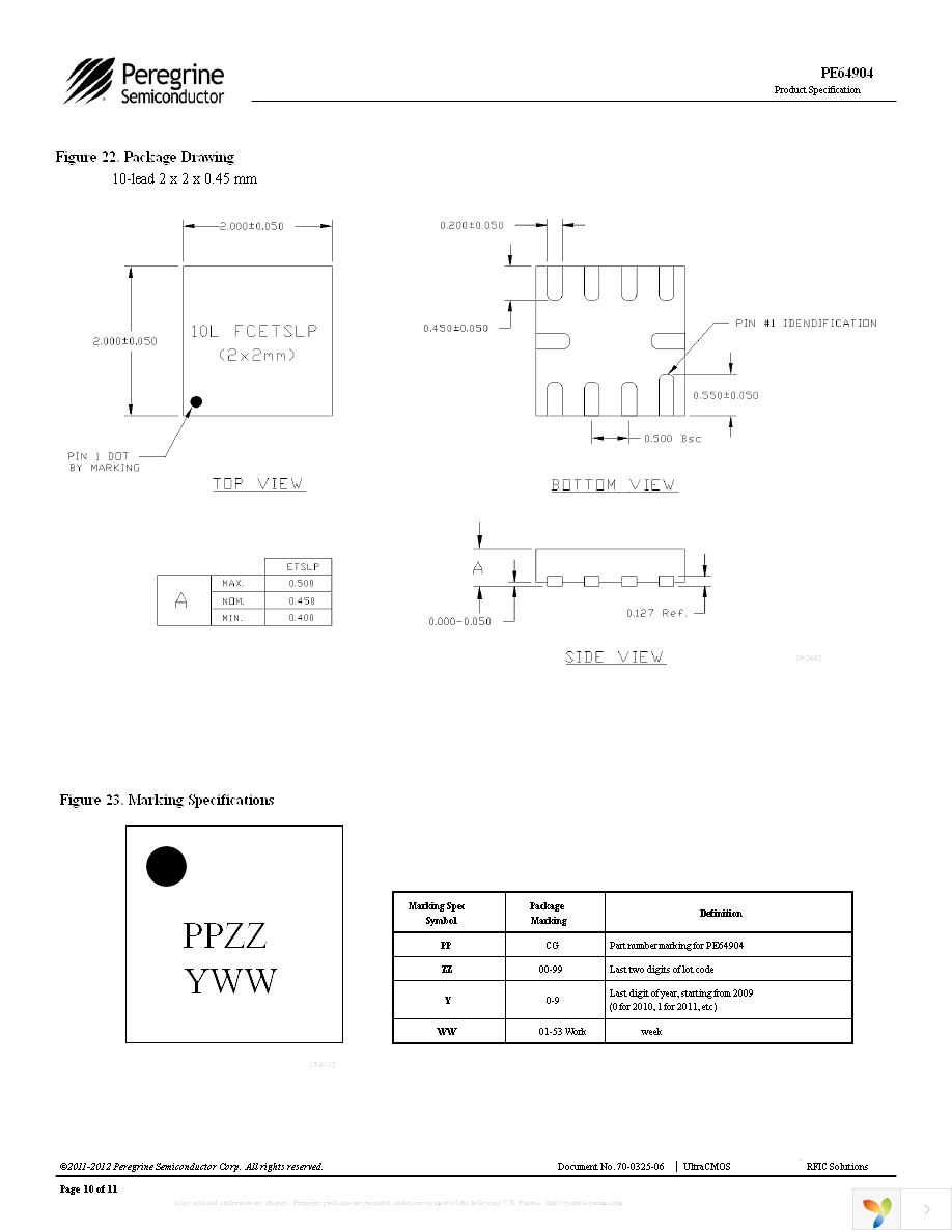 EK64904-12 Page 10