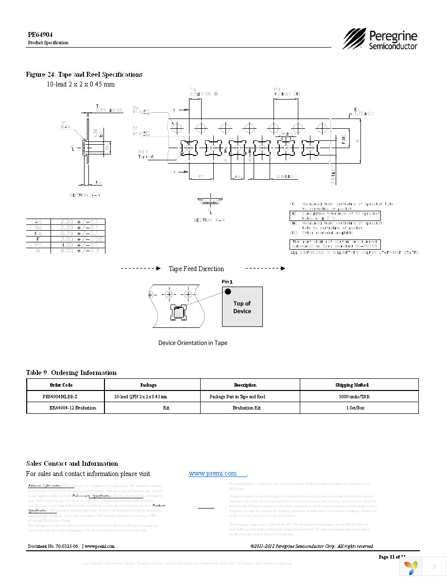 EK64904-12 Page 11