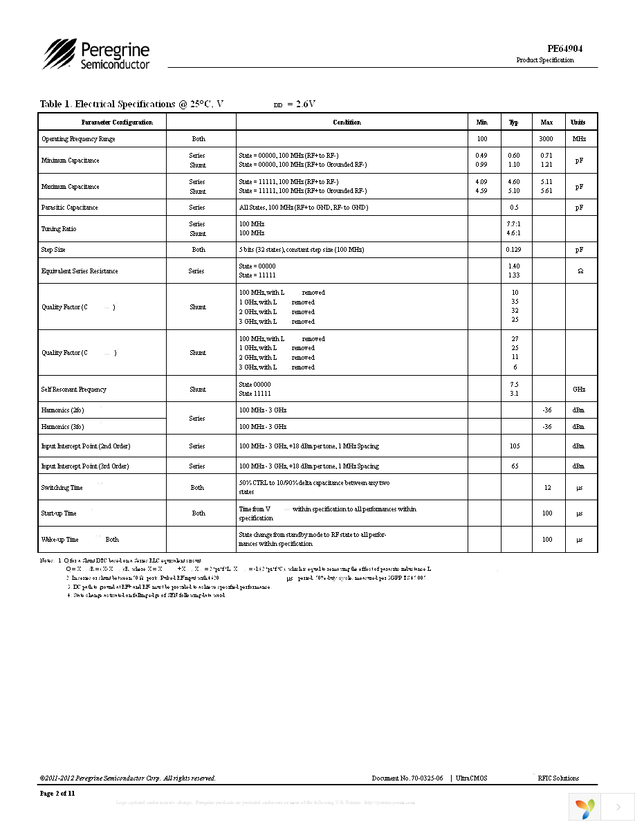 EK64904-12 Page 2