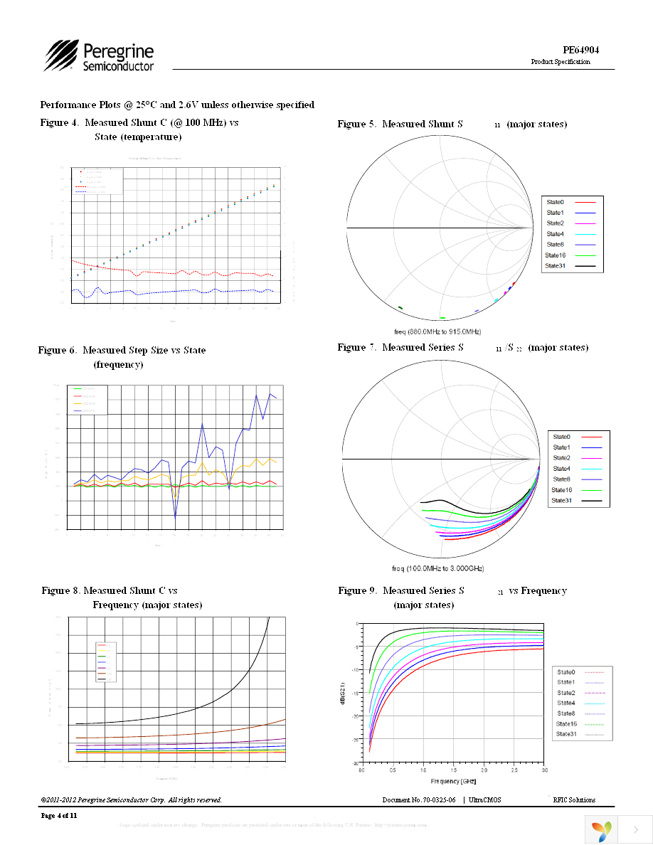 EK64904-12 Page 4