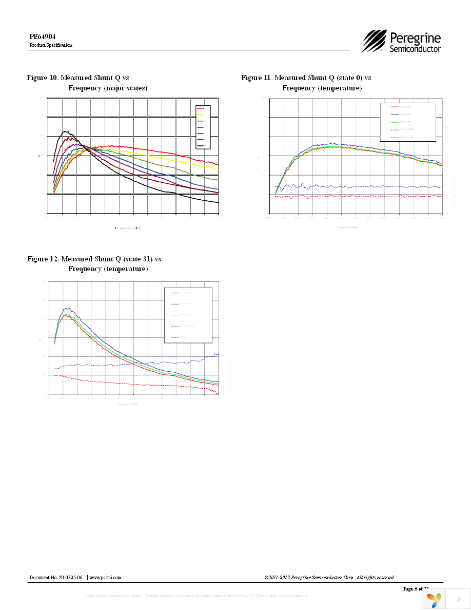 EK64904-12 Page 5