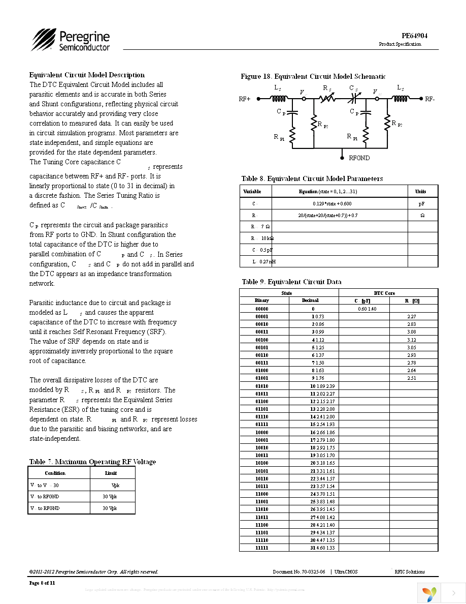 EK64904-12 Page 8