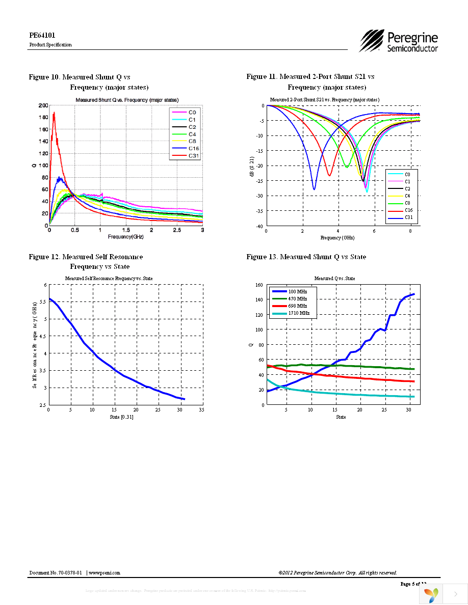 EK64101-11 Page 5