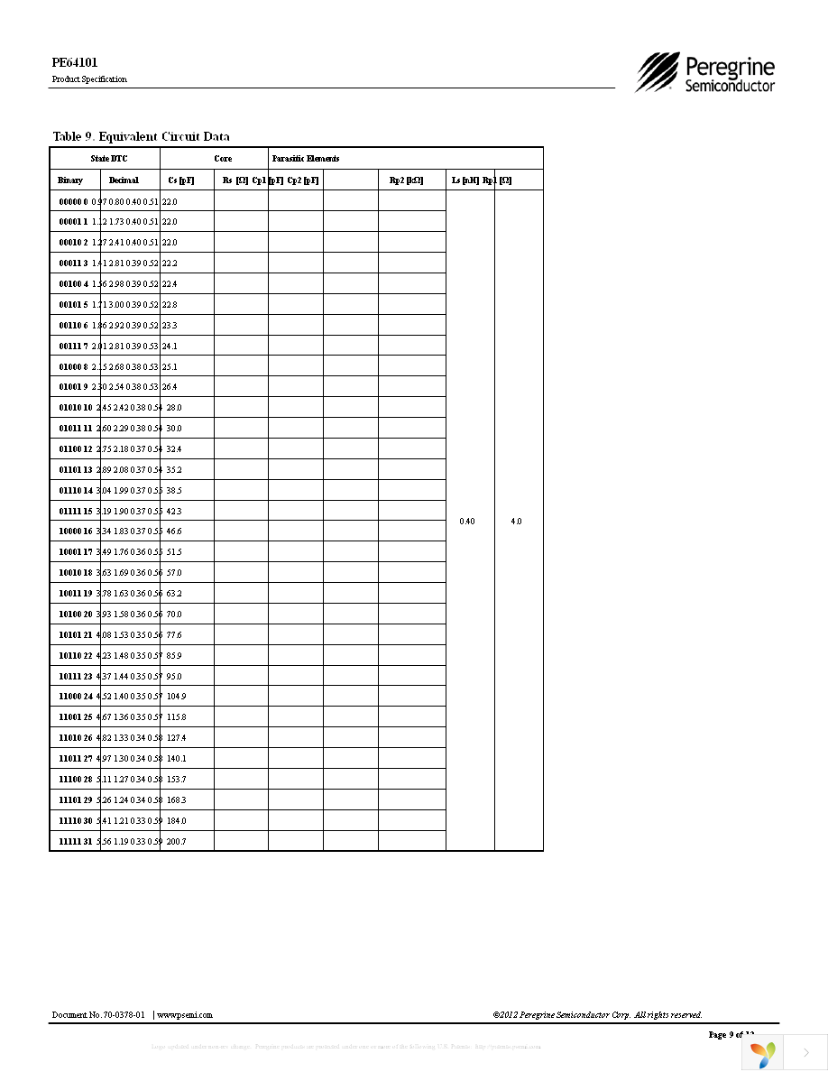 EK64101-11 Page 9