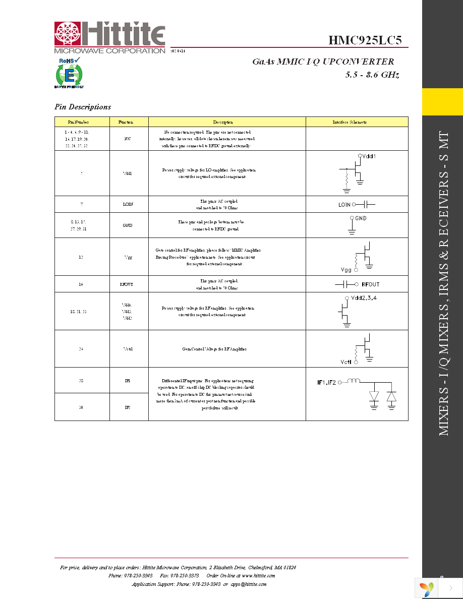 131092-HMC925LC5 Page 10