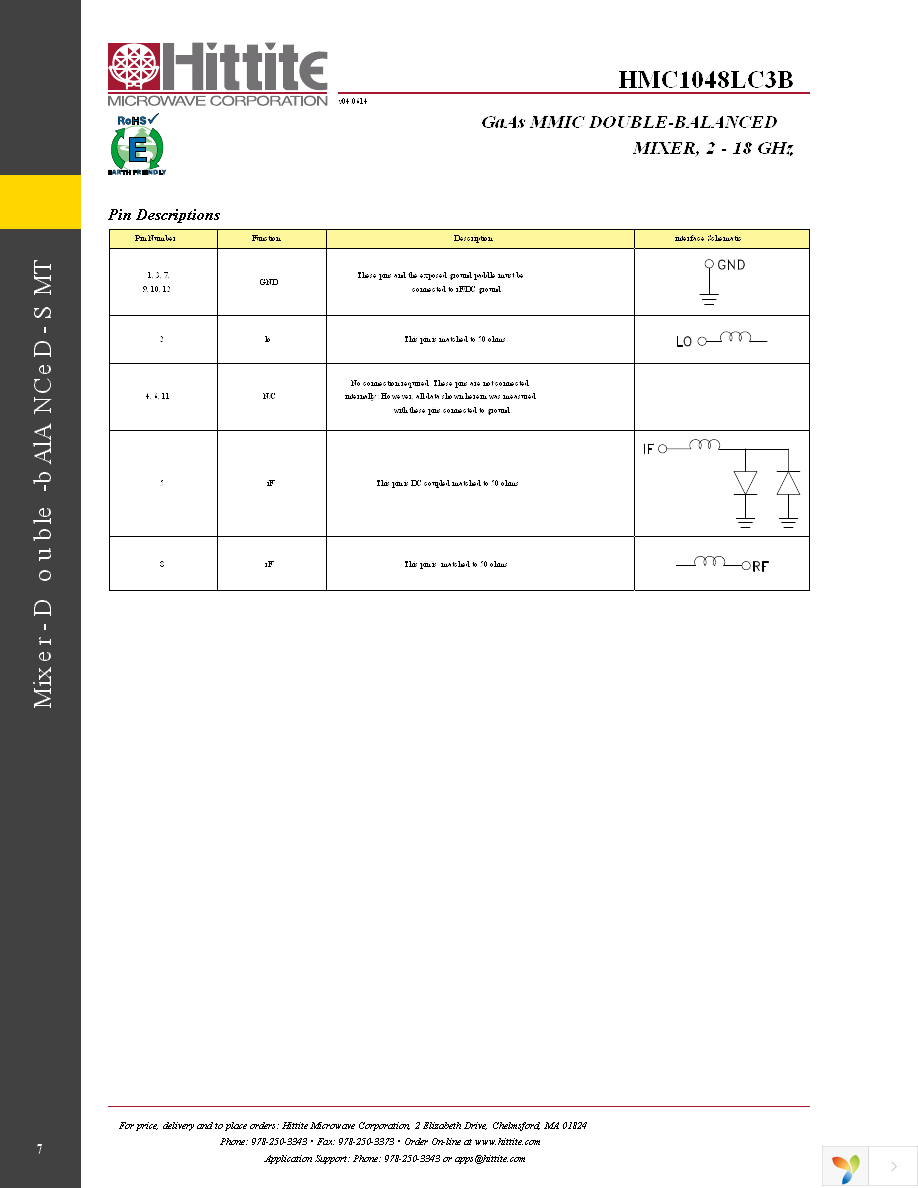 EVAL01-HMC1048LC3B Page 9