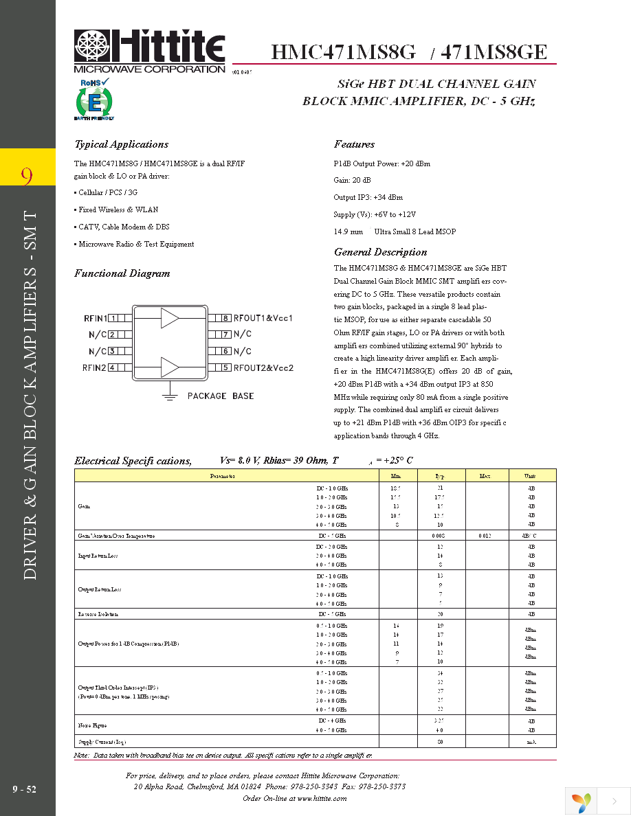 109185-HMC471MS8G Page 3