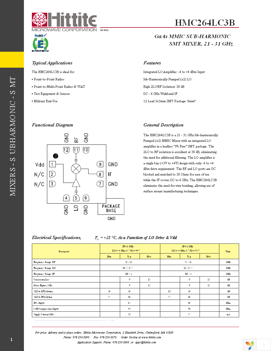 108779-HMC264LC3B Page 3