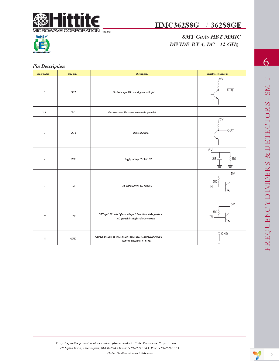 104631-HMC362S8G Page 6