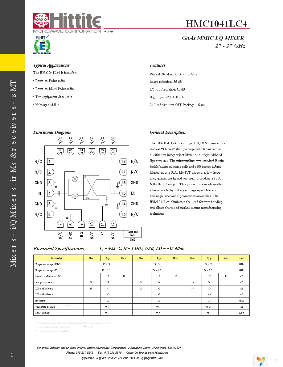 EVAL01-HMC1041LC4 Page 3