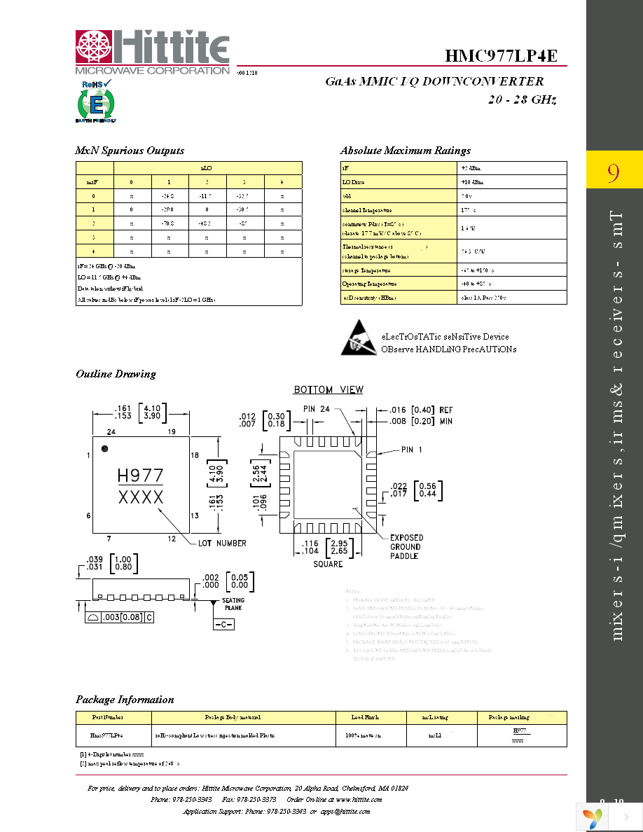 131656-HMC977LP4E Page 12