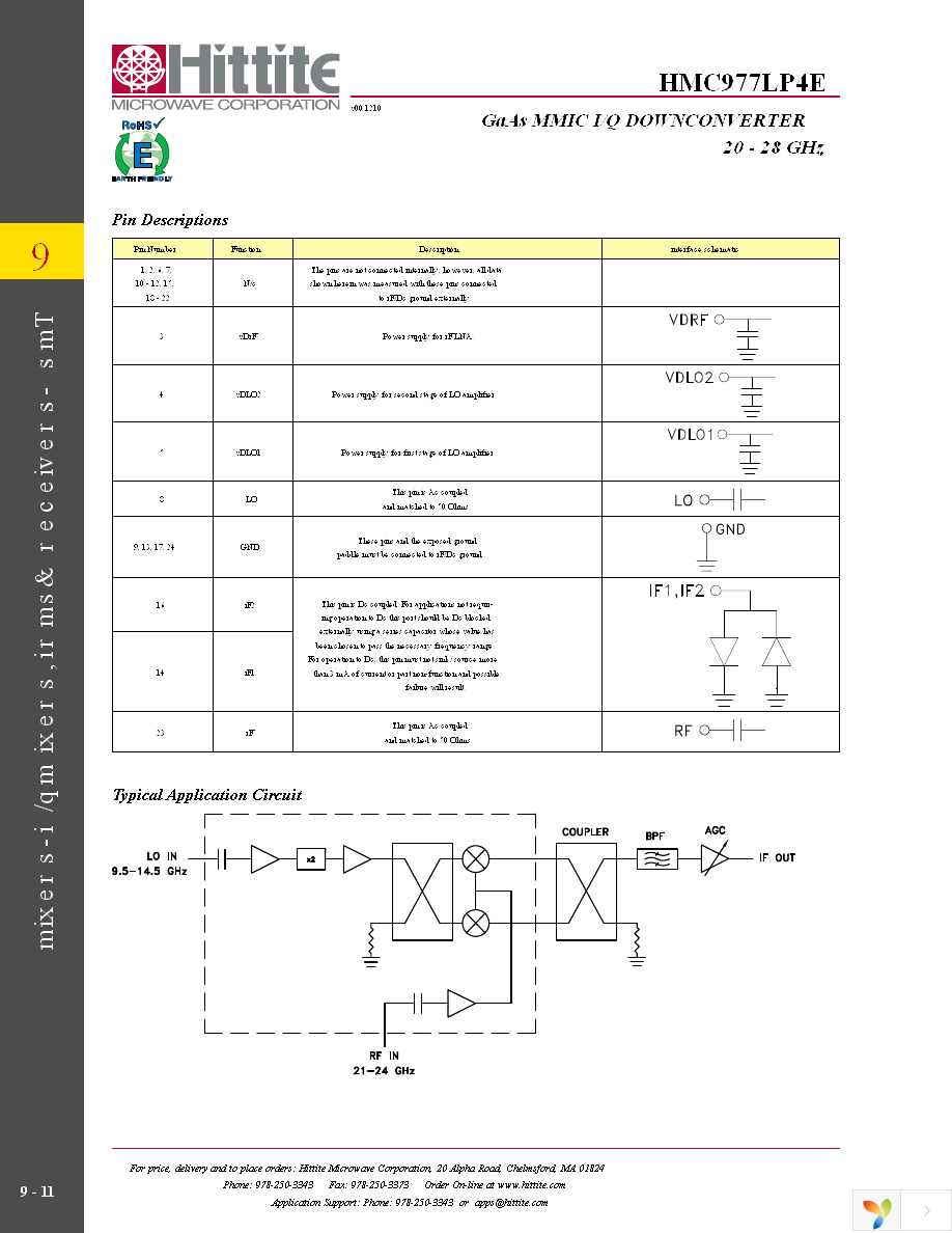 131656-HMC977LP4E Page 13