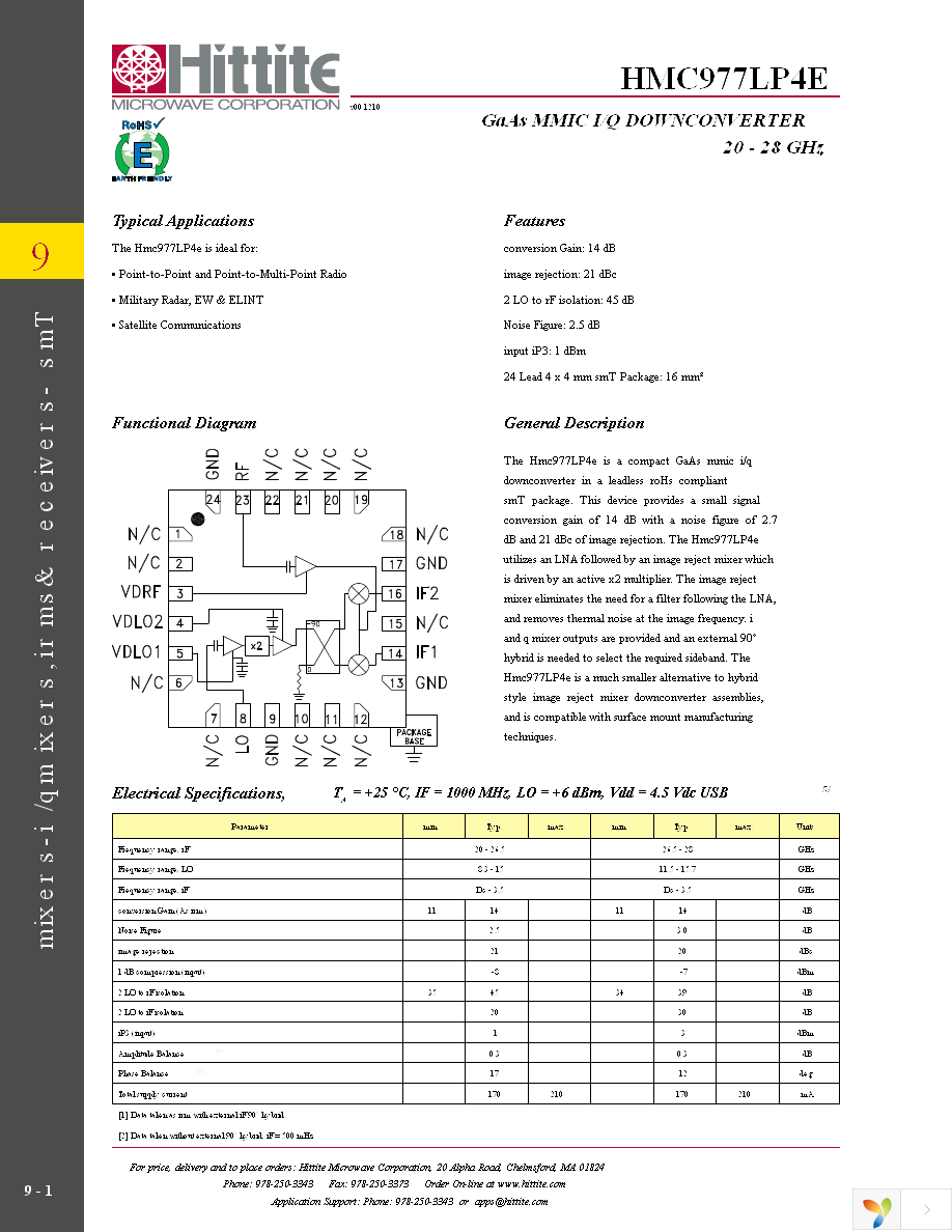 131656-HMC977LP4E Page 3