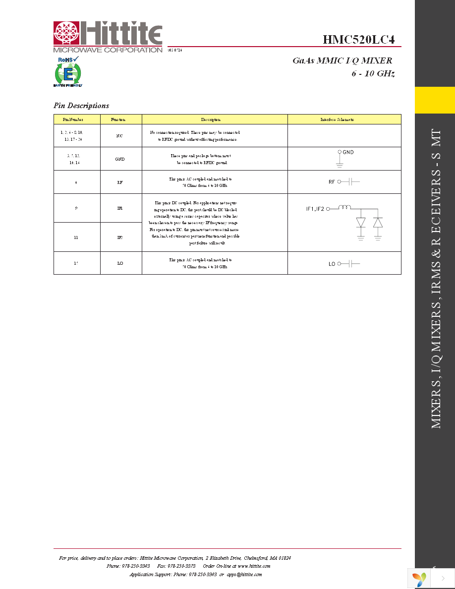 109998-HMC520LC4 Page 8