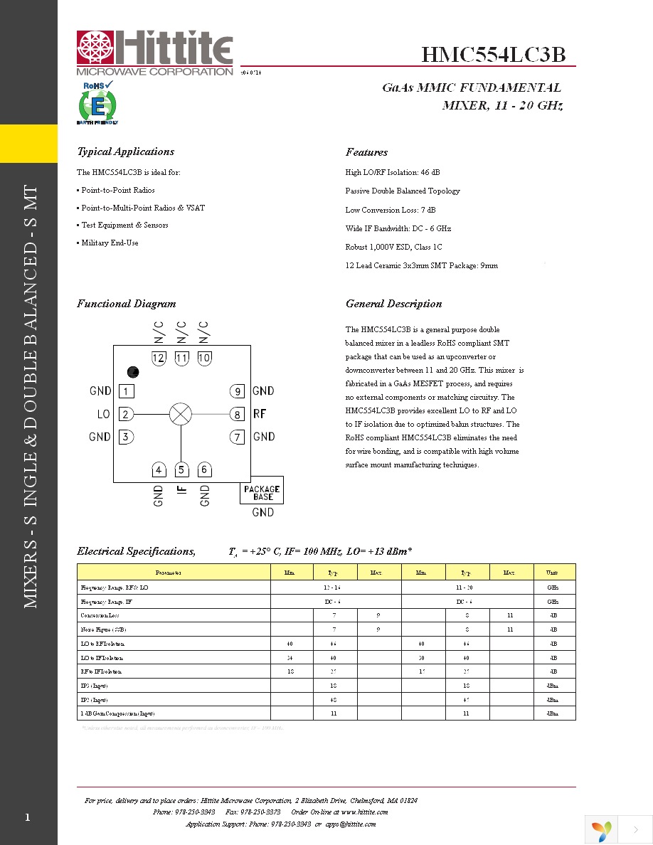 109952-HMC554LC3B Page 3