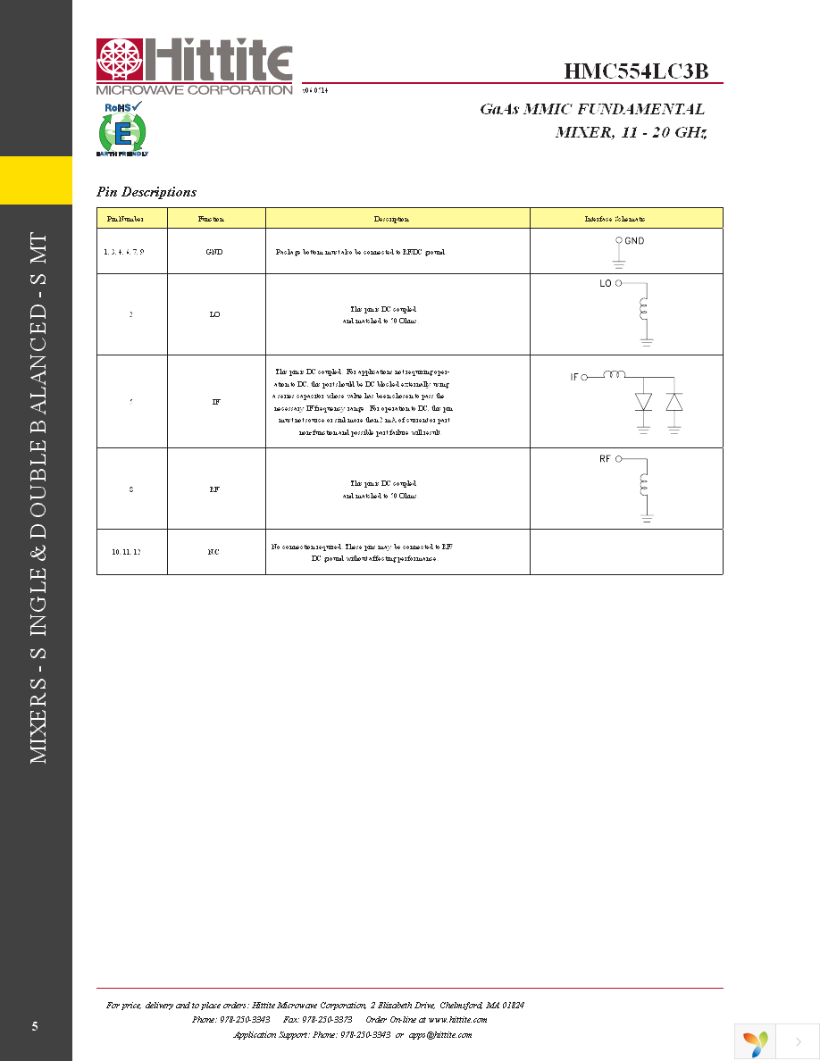 109952-HMC554LC3B Page 7