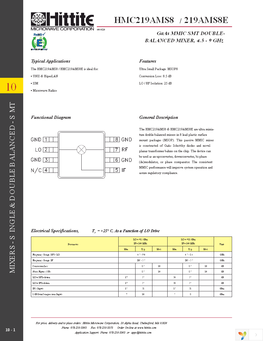 103350-HMC219AMS8 Page 3