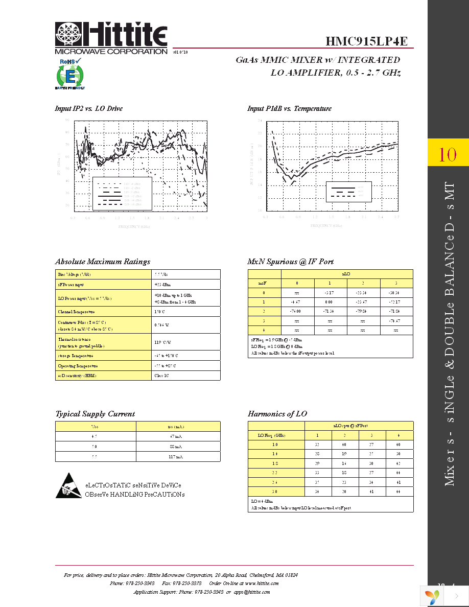 127416-HMC915LP4E Page 6