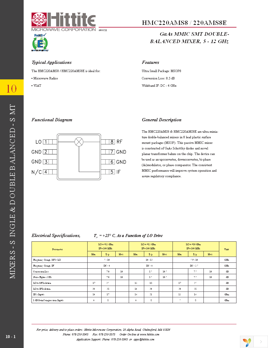 101830-HMC220AMS8 Page 3