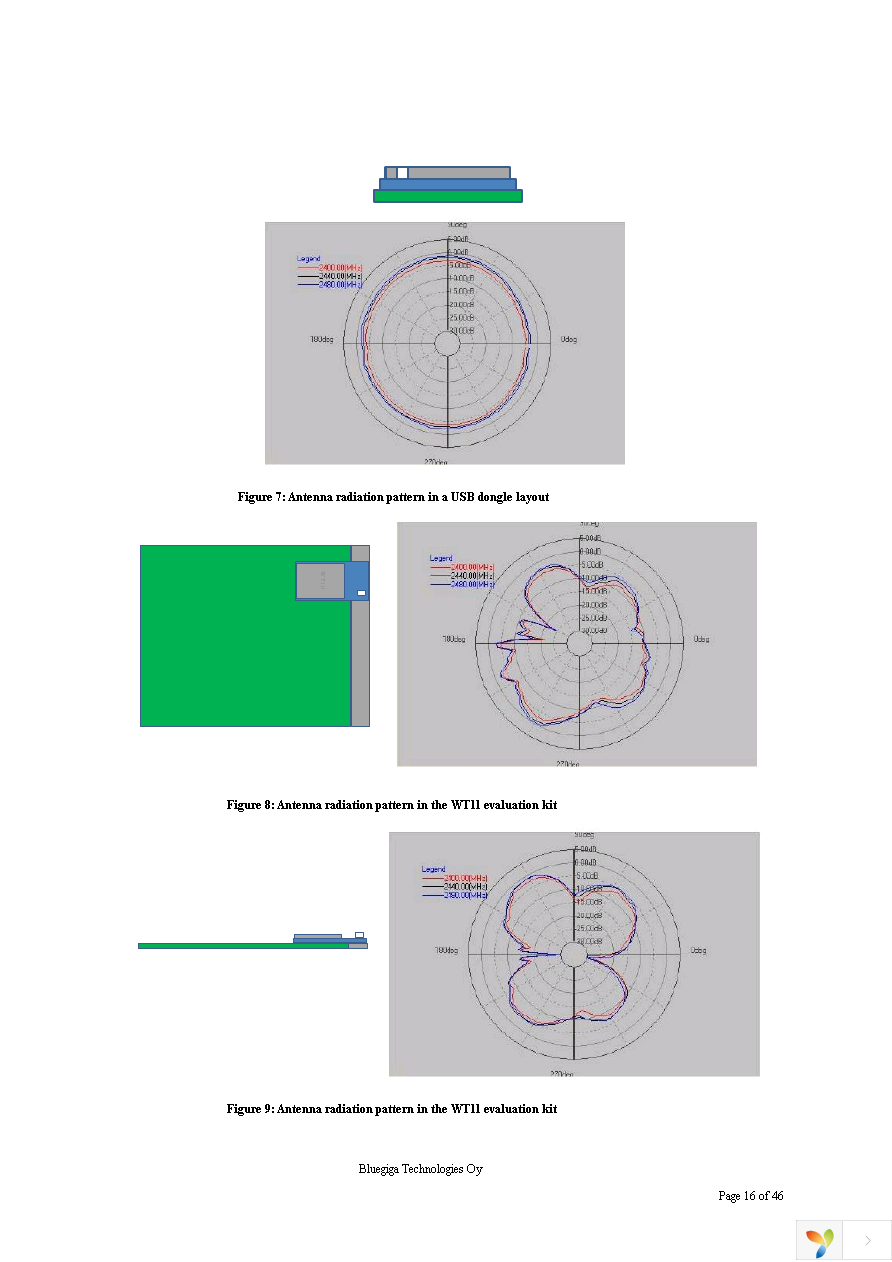 EBWT11I Page 16