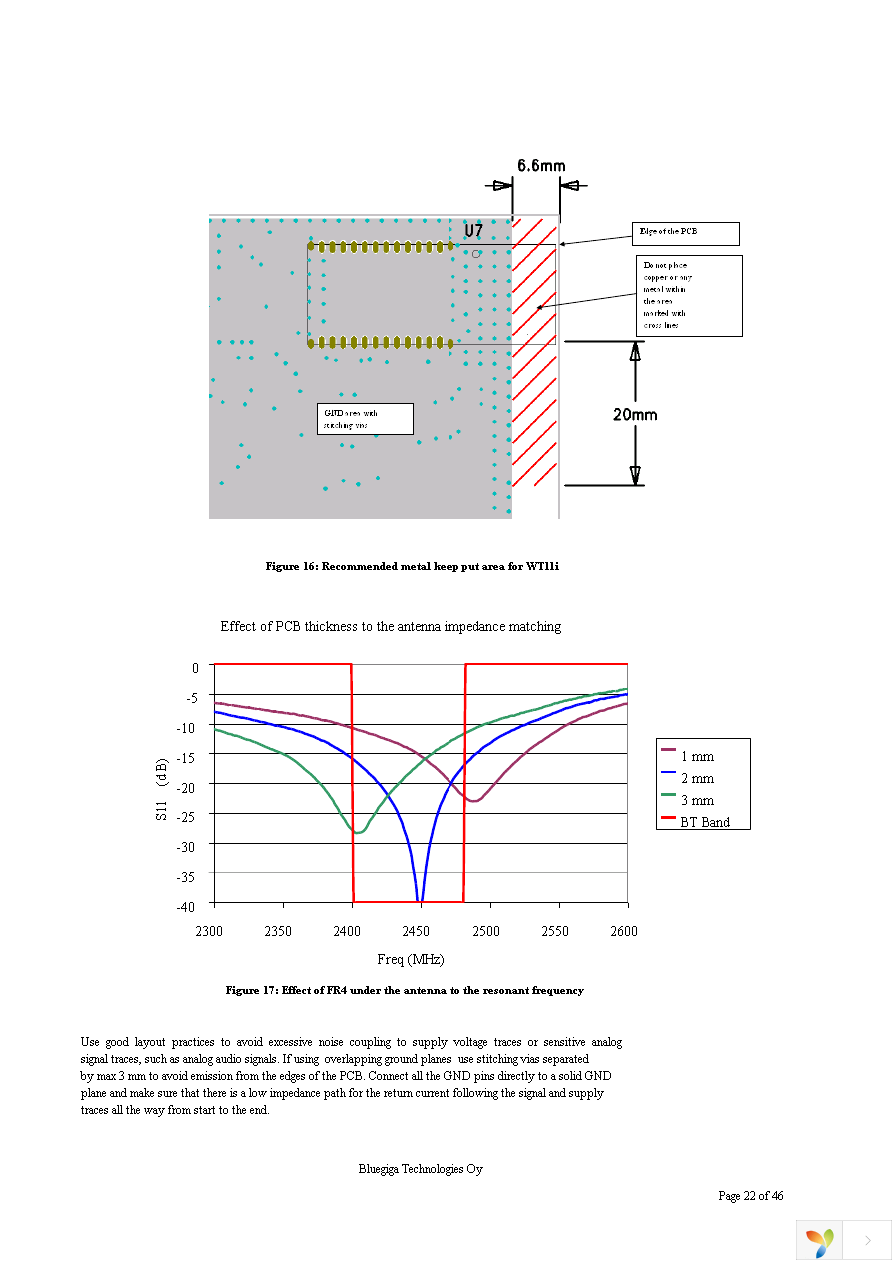 EBWT11I Page 22