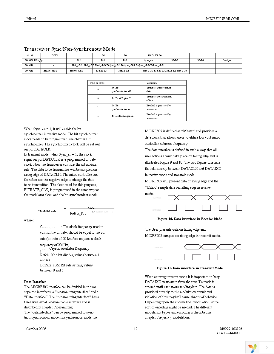 MICRF505DEV1 Page 19