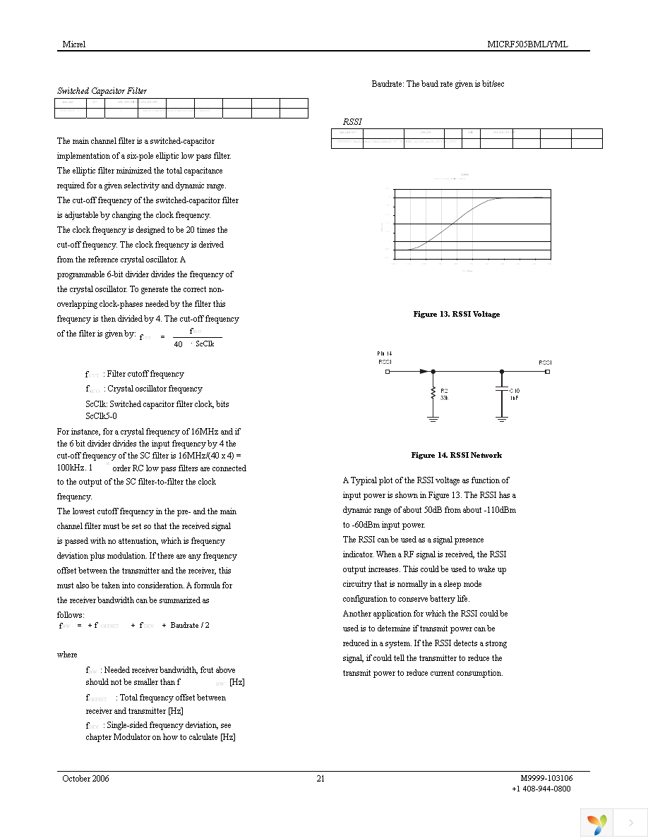 MICRF505DEV1 Page 21