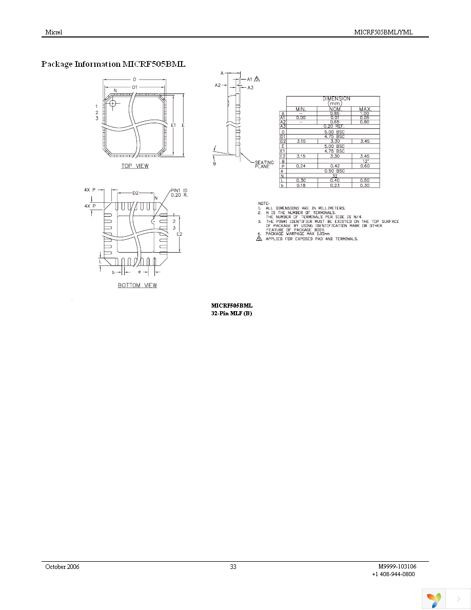 MICRF505DEV1 Page 33