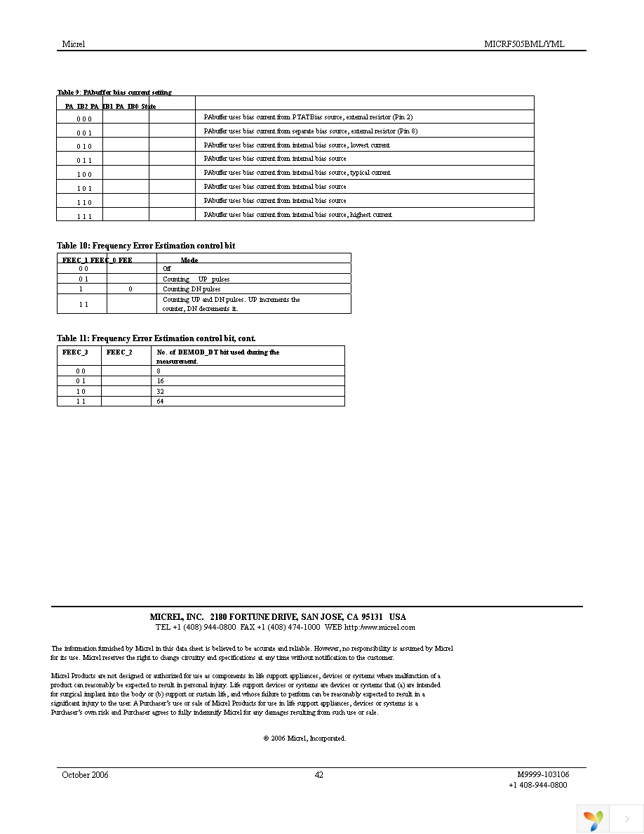 MICRF505DEV1 Page 42