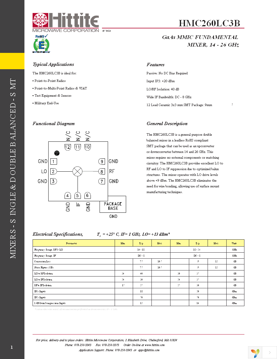 109952-HMC260LC3B Page 3