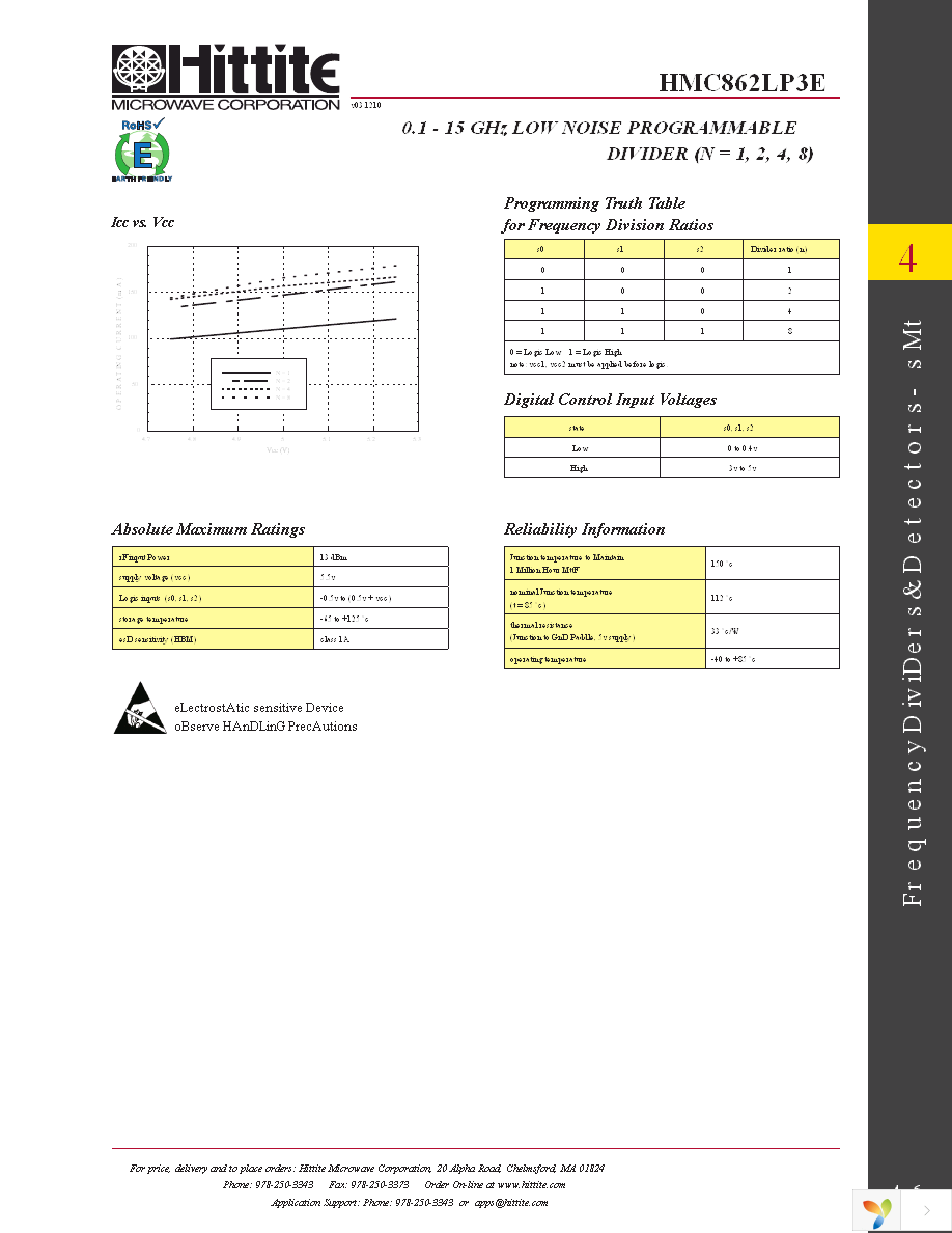 119351-HMC862LP3E Page 8