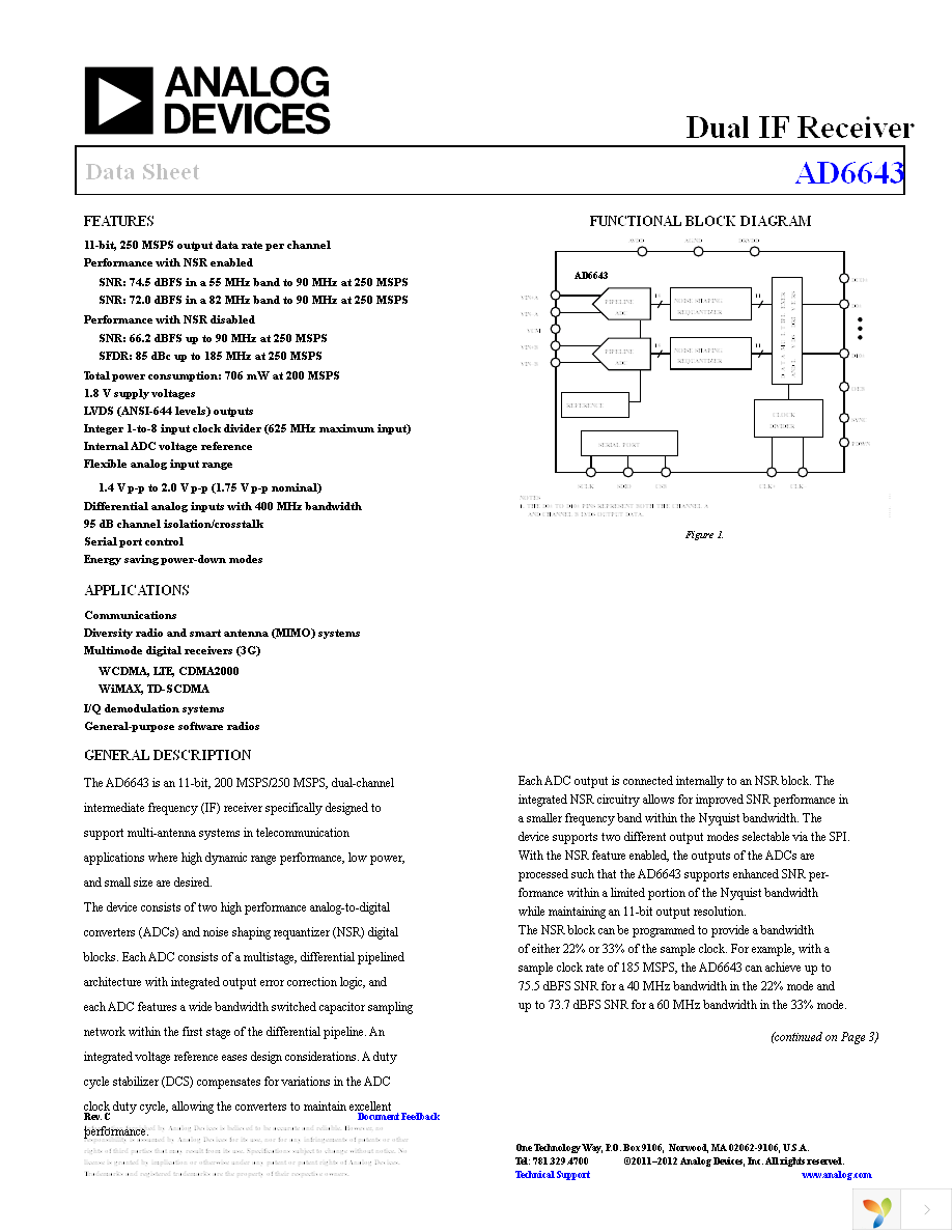 AD6643-200EBZ Page 1