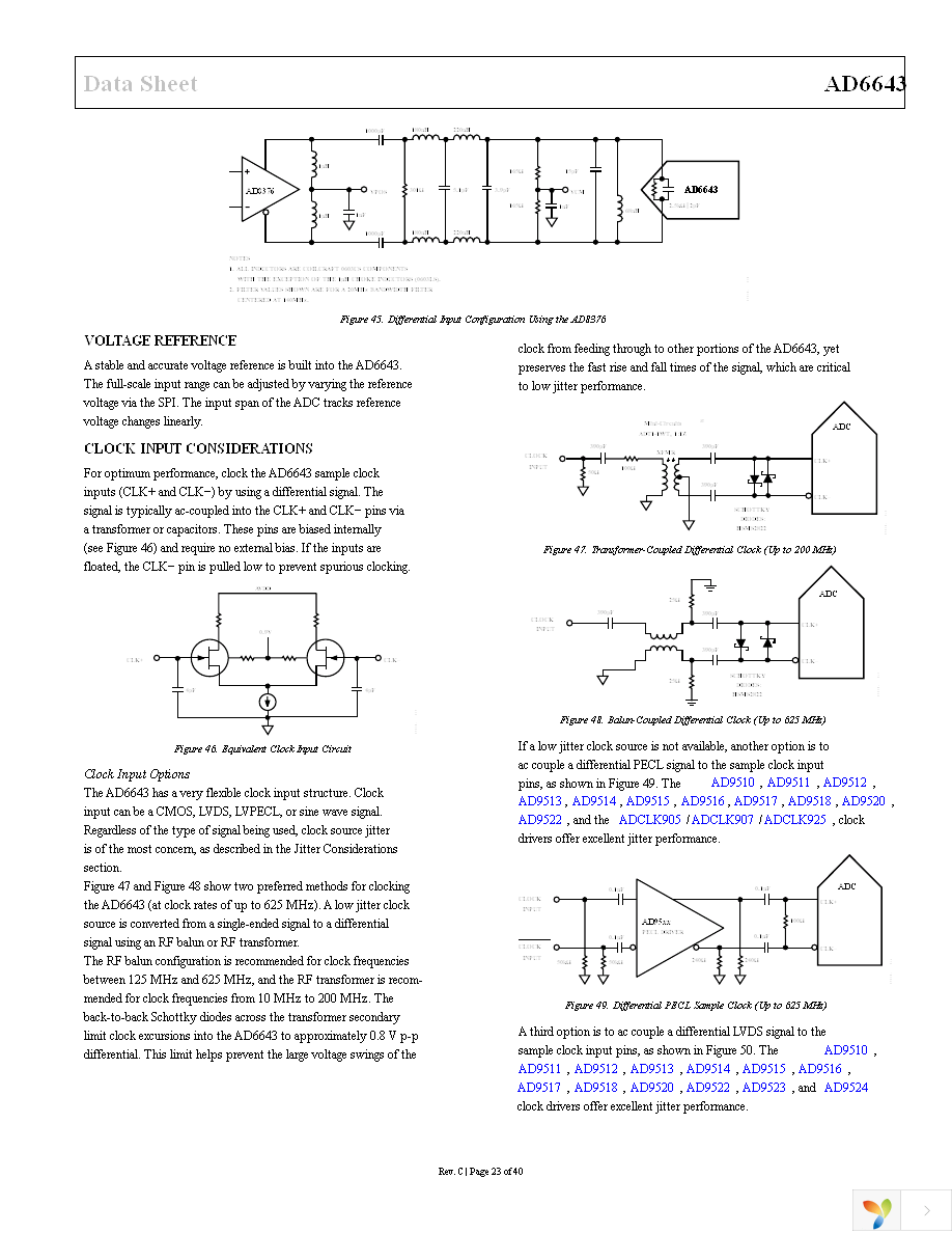 AD6643-200EBZ Page 23