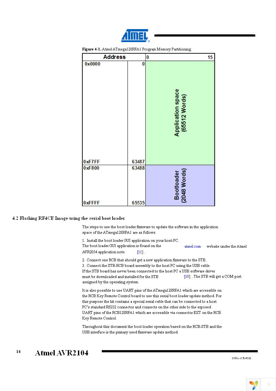 ATRF4CE-EK Page 14