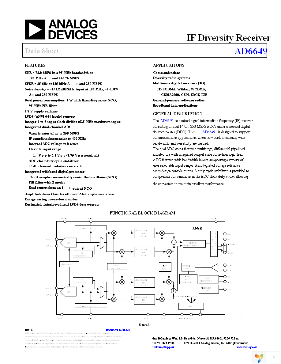 AD6649EBZ Page 1