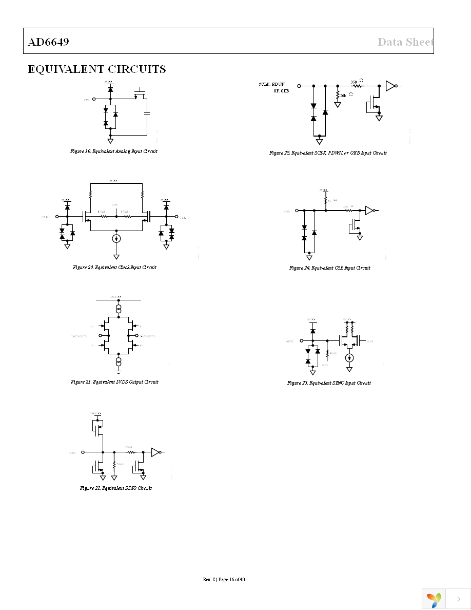 AD6649EBZ Page 16