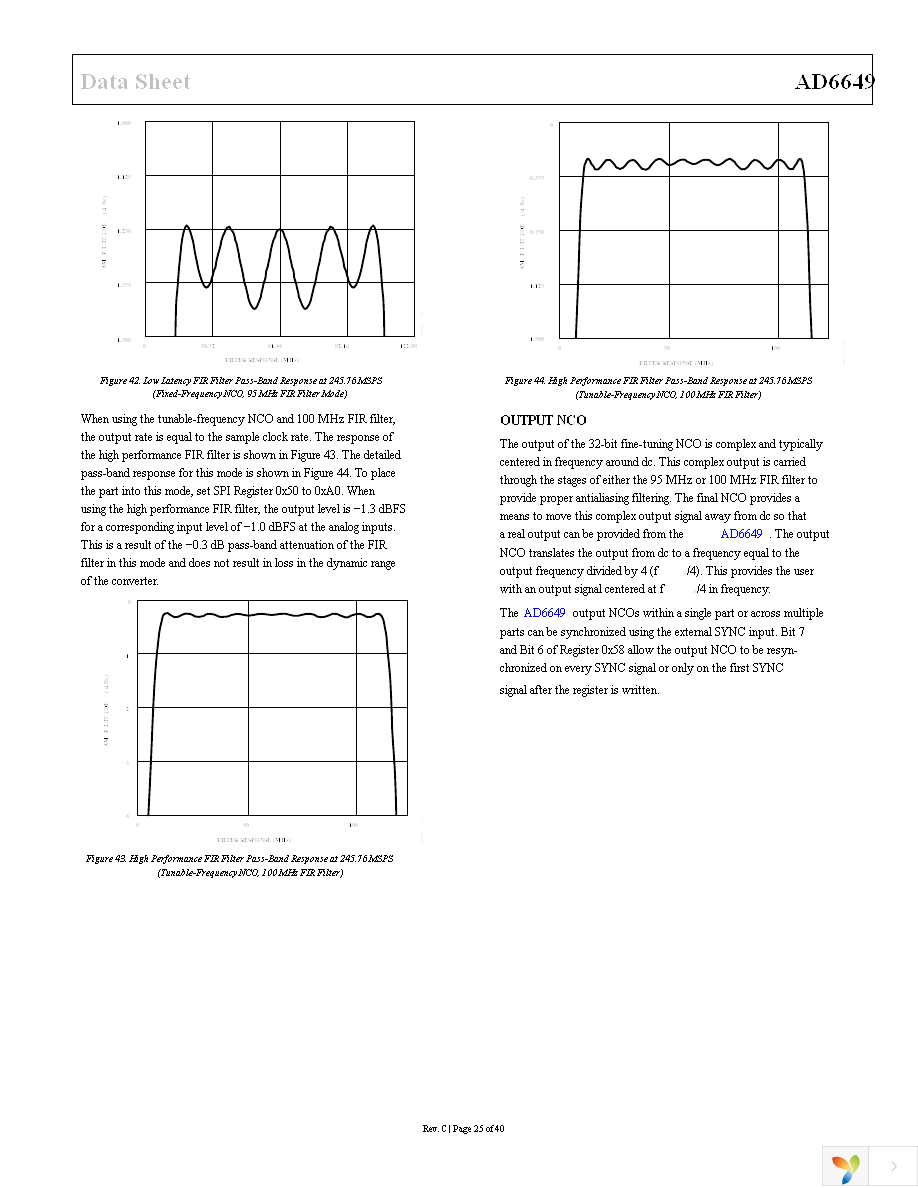 AD6649EBZ Page 25