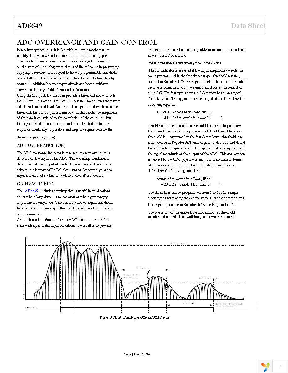 AD6649EBZ Page 26