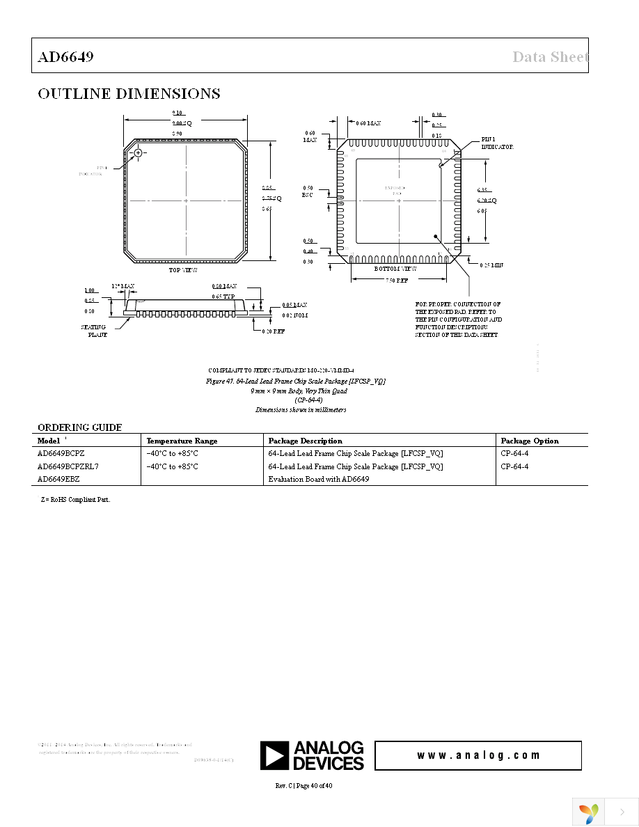 AD6649EBZ Page 40