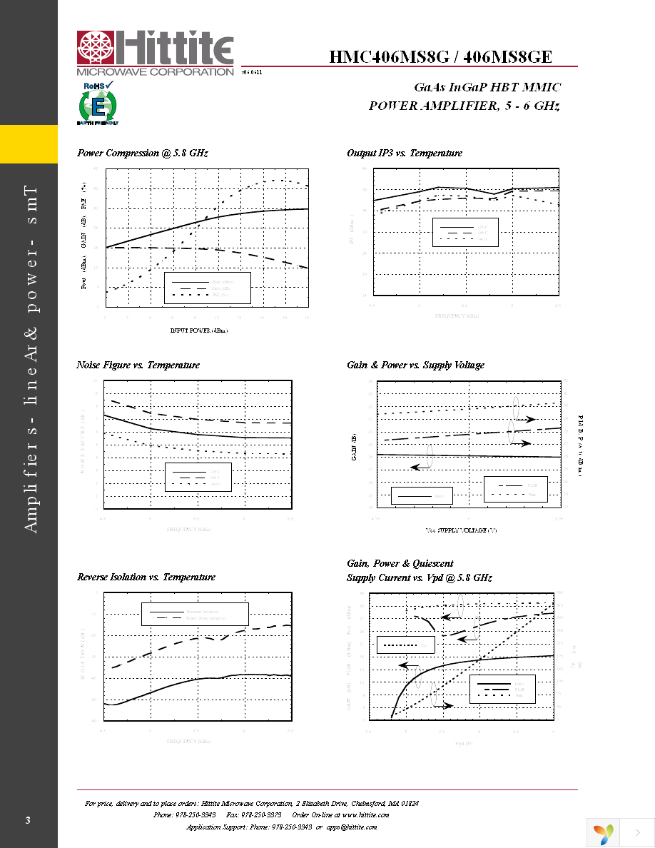 104989-HMC406MS8G Page 5