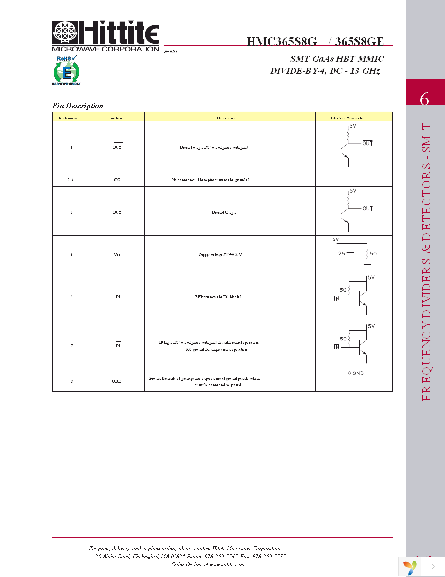 104631-HMC365S8G Page 6