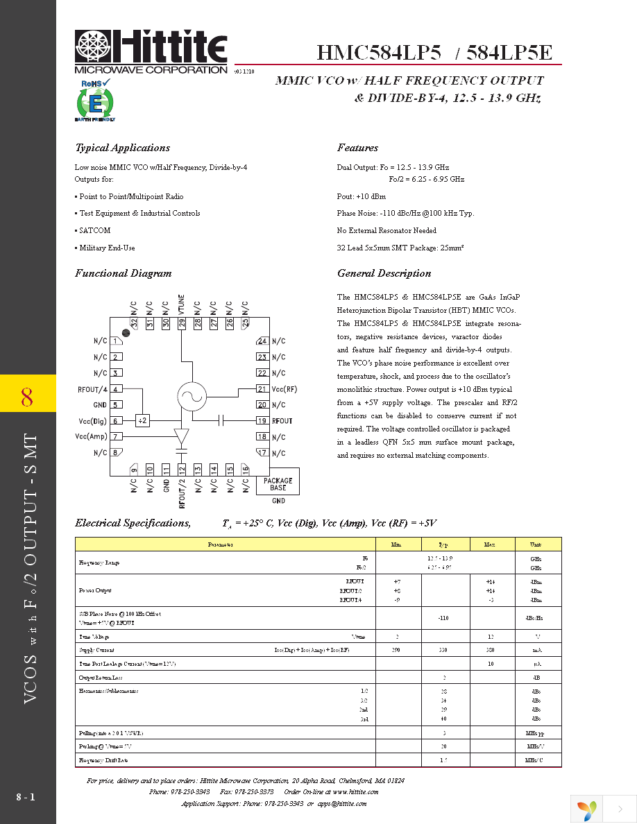 110227-HMC584LP5 Page 3