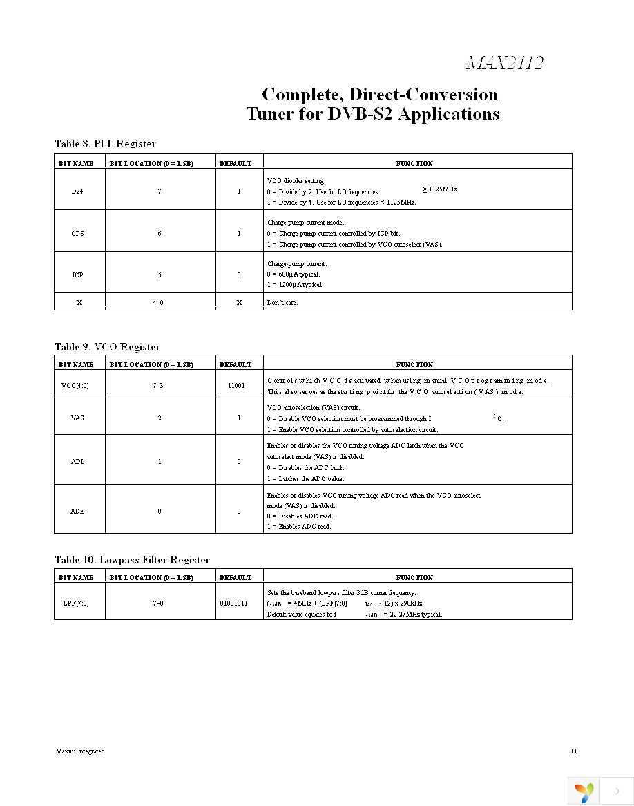 MAX2112EVKIT+ Page 11