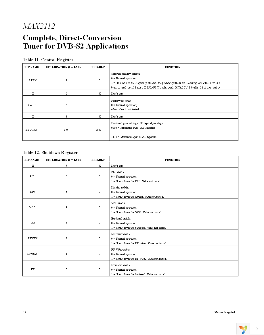 MAX2112EVKIT+ Page 12