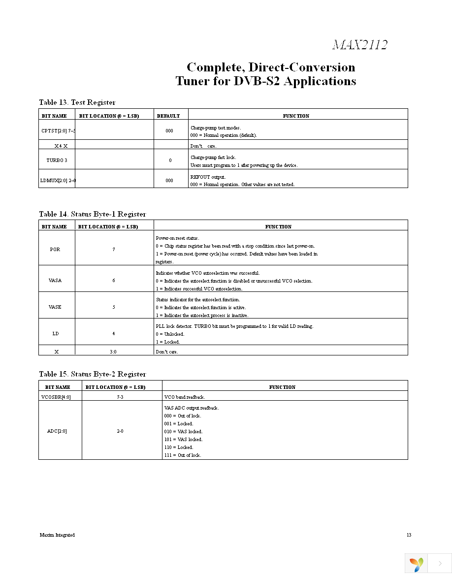 MAX2112EVKIT+ Page 13