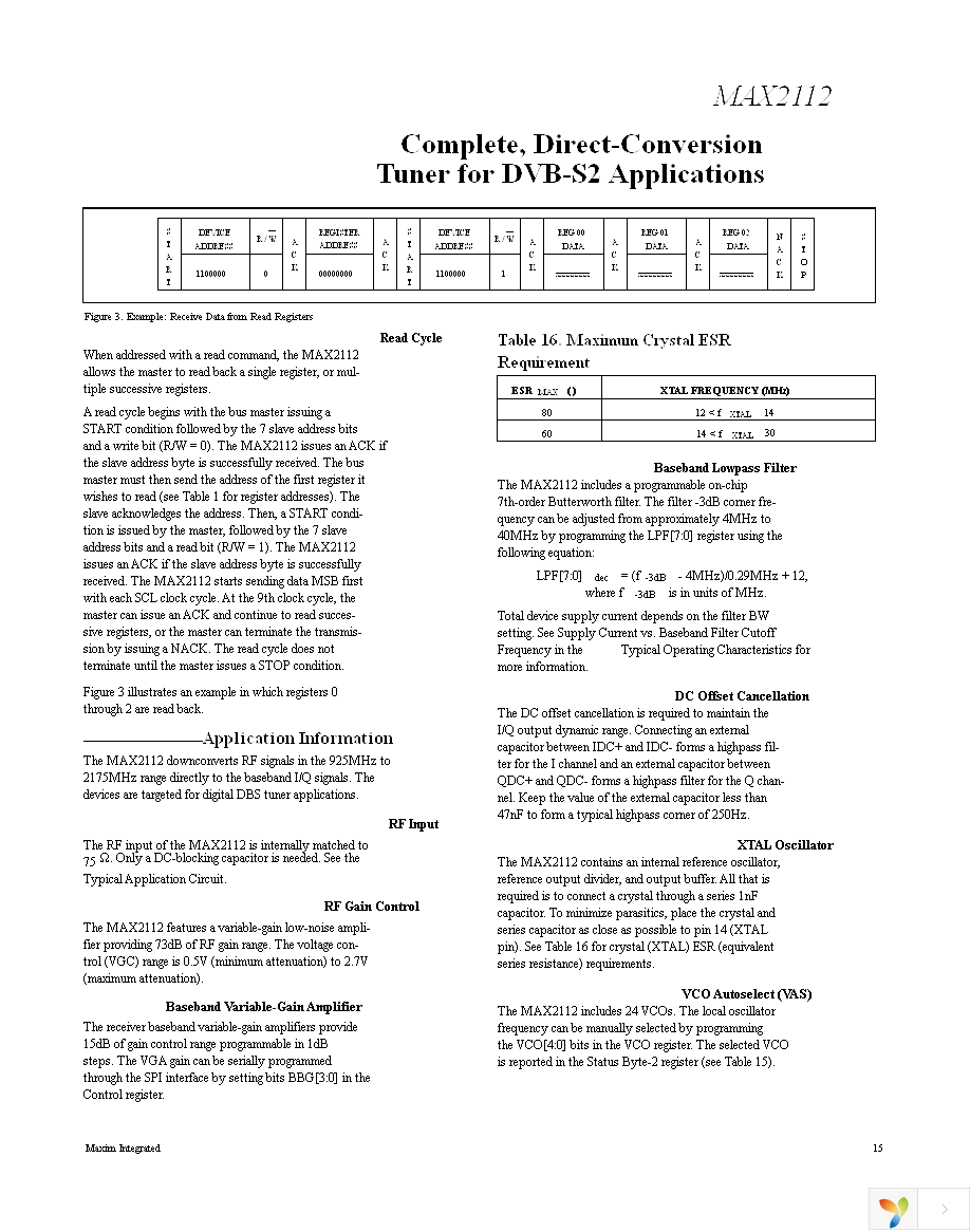 MAX2112EVKIT+ Page 15