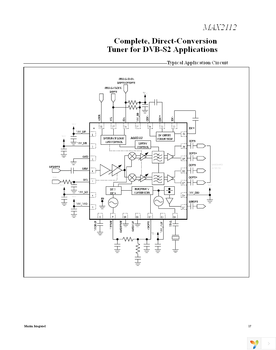 MAX2112EVKIT+ Page 17