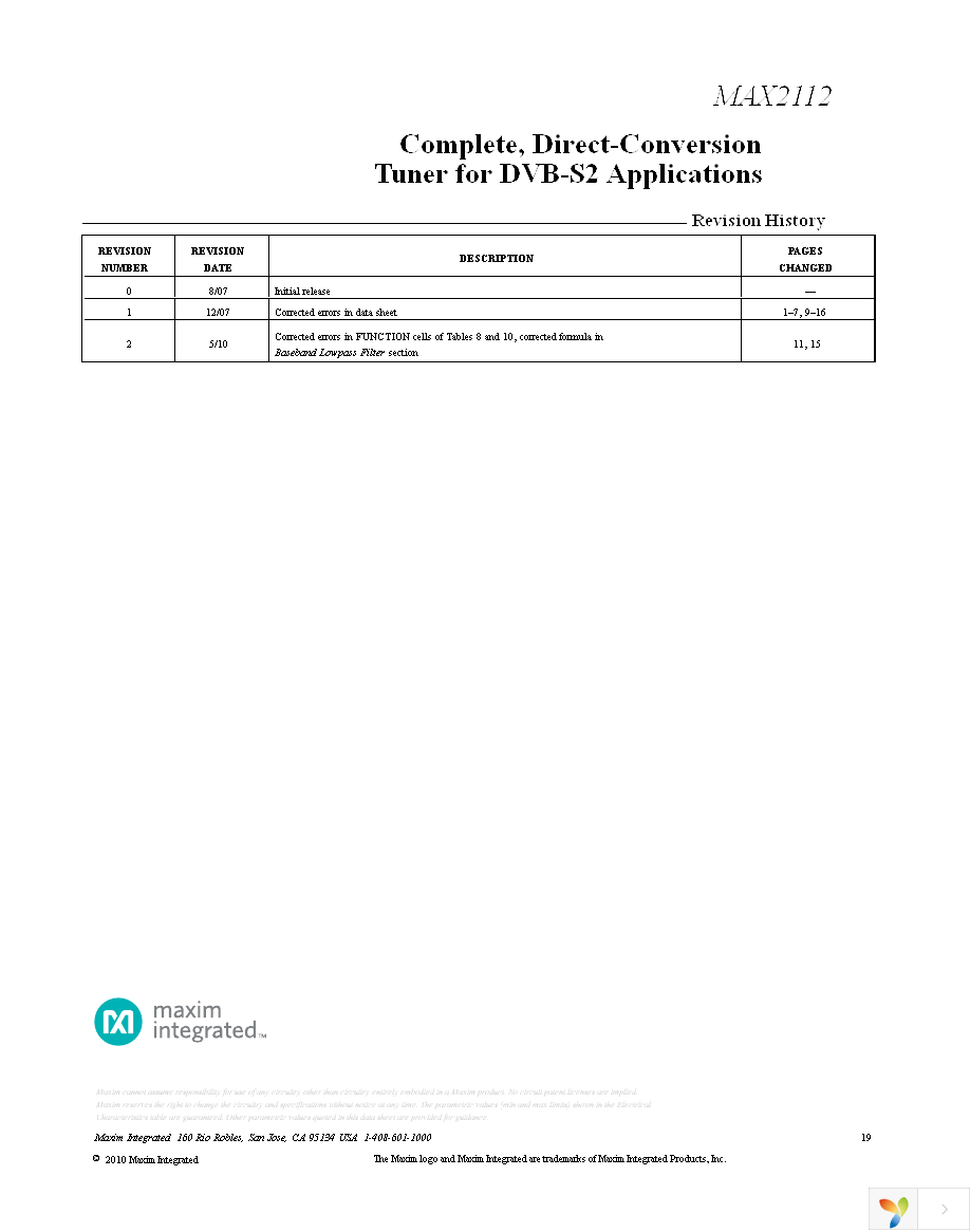 MAX2112EVKIT+ Page 19